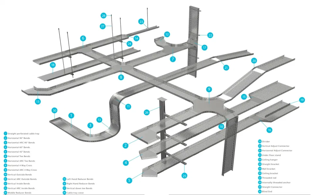 Galvanized Aluminum and Magnesium Ladder Cable Tray